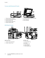 Preview for 24 page of Xerox ColorQube 8900 series User Manual