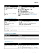 Preview for 211 page of Xerox ColorQube 8900 series User Manual