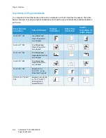 Preview for 246 page of Xerox ColorQube 9303 User Manual