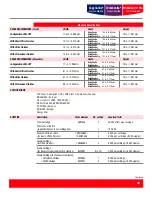 Preview for 20 page of Xerox CopyCentre 232 Specification