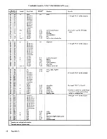 Preview for 165 page of Xerox CX PRINT SERVER 550 Reference Manual