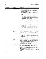 Preview for 106 page of Xerox CX PRINT SERVER 550 User Manual