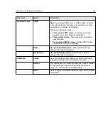 Preview for 115 page of Xerox CX PRINT SERVER 550 User Manual