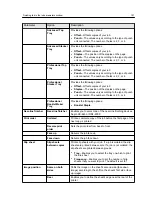 Preview for 117 page of Xerox CX PRINT SERVER 550 User Manual