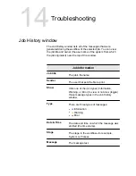 Preview for 147 page of Xerox CX PRINT SERVER 550 User Manual