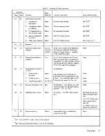 Preview for 43 page of Xerox CX PRINT SERVER 560 Reference Manual