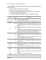 Предварительный просмотр 15 страницы Xerox DFC155 Service Manual & Parts List