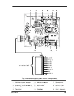 Preview for 27 page of Xerox DFC155 Service Manual & Parts List