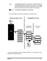 Preview for 45 page of Xerox DFC155 Service Manual & Parts List