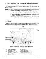 Preview for 102 page of Xerox DFC155 Service Manual & Parts List