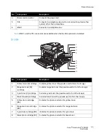 Preview for 47 page of Xerox DocuCentre SC2020 User Manual