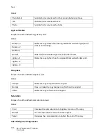 Preview for 198 page of Xerox DocuCentre SC2020 User Manual