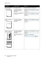 Preview for 266 page of Xerox DocuCentre SC2020 User Manual