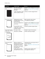 Preview for 268 page of Xerox DocuCentre SC2020 User Manual