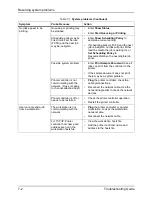 Preview for 56 page of Xerox DocuColor 2060 Troubleshooting Manual