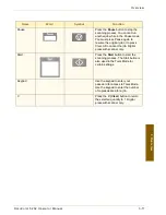 Preview for 65 page of Xerox DocuColor 5252 Operator'S Manual