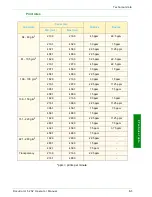 Preview for 309 page of Xerox DocuColor 5252 Operator'S Manual