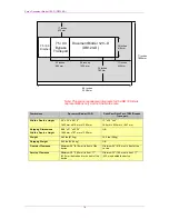 Preview for 10 page of Xerox DocuColor 5252 Planning Manual