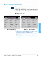 Preview for 25 page of Xerox DocuColor 5252 System Administration Manual