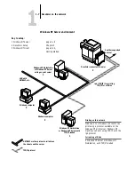 Preview for 21 page of Xerox DocuColor 5750 Administrator'S Manual