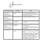 Preview for 112 page of Xerox DocuColor 5750 Administrator'S Manual