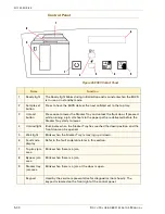 Предварительный просмотр 232 страницы Xerox DocuColor 6060 Operator'S Manual