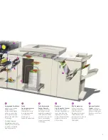 Предварительный просмотр 5 страницы Xerox DocuColor 7002 Brochure & Specs