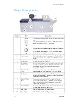 Предварительный просмотр 8 страницы Xerox DocuColor 7002 User Manual