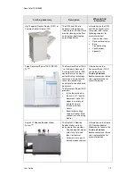 Предварительный просмотр 15 страницы Xerox DocuColor 7002 User Manual