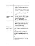 Preview for 77 page of Xerox DocuColor 7002 User Manual