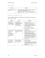 Preview for 80 page of Xerox DocuColor 7002 User Manual