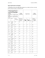 Preview for 92 page of Xerox DocuColor 7002 User Manual