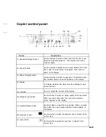 Preview for 29 page of Xerox DocuColor DocuColor 4 Setup Manual