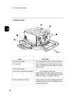 Preview for 72 page of Xerox DocuColor DocuColor 4 Setup Manual