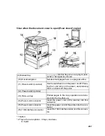 Preview for 27 page of Xerox DocuColor DocuColor 4 User Manual