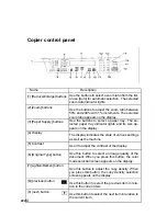 Preview for 30 page of Xerox DocuColor DocuColor 4 User Manual