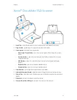 Предварительный просмотр 11 страницы Xerox DocuMate 152i User Manual