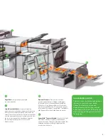Предварительный просмотр 5 страницы Xerox DocuMate 700 Specifications