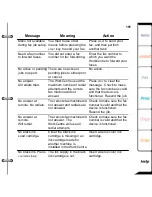 Preview for 191 page of Xerox Document WorkCentre 450c User Manual