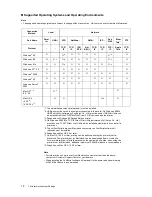 Preview for 18 page of Xerox DocuPrint 3055 Quick Reference Manual