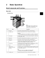 Preview for 25 page of Xerox DocuPrint 3055 Quick Reference Manual