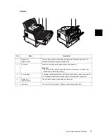 Preview for 27 page of Xerox DocuPrint 3055 Quick Reference Manual