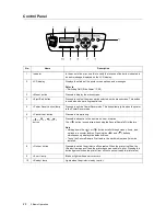 Preview for 28 page of Xerox DocuPrint 3055 Quick Reference Manual