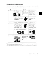 Preview for 33 page of Xerox DocuPrint 3055 Quick Reference Manual