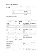 Preview for 36 page of Xerox DocuPrint 3055 Quick Reference Manual