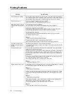 Preview for 52 page of Xerox DocuPrint 3055 Quick Reference Manual