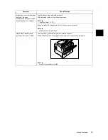 Preview for 53 page of Xerox DocuPrint 3055 Quick Reference Manual