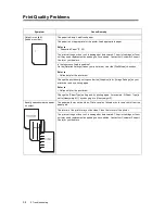 Preview for 54 page of Xerox DocuPrint 3055 Quick Reference Manual