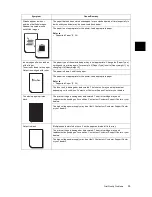 Preview for 55 page of Xerox DocuPrint 3055 Quick Reference Manual