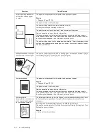 Preview for 56 page of Xerox DocuPrint 3055 Quick Reference Manual